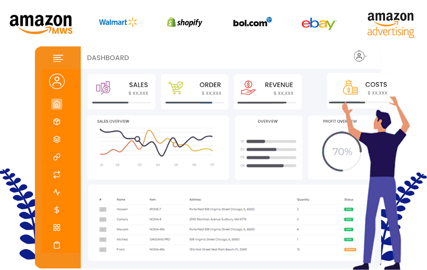 POS System for Amazon Sellers