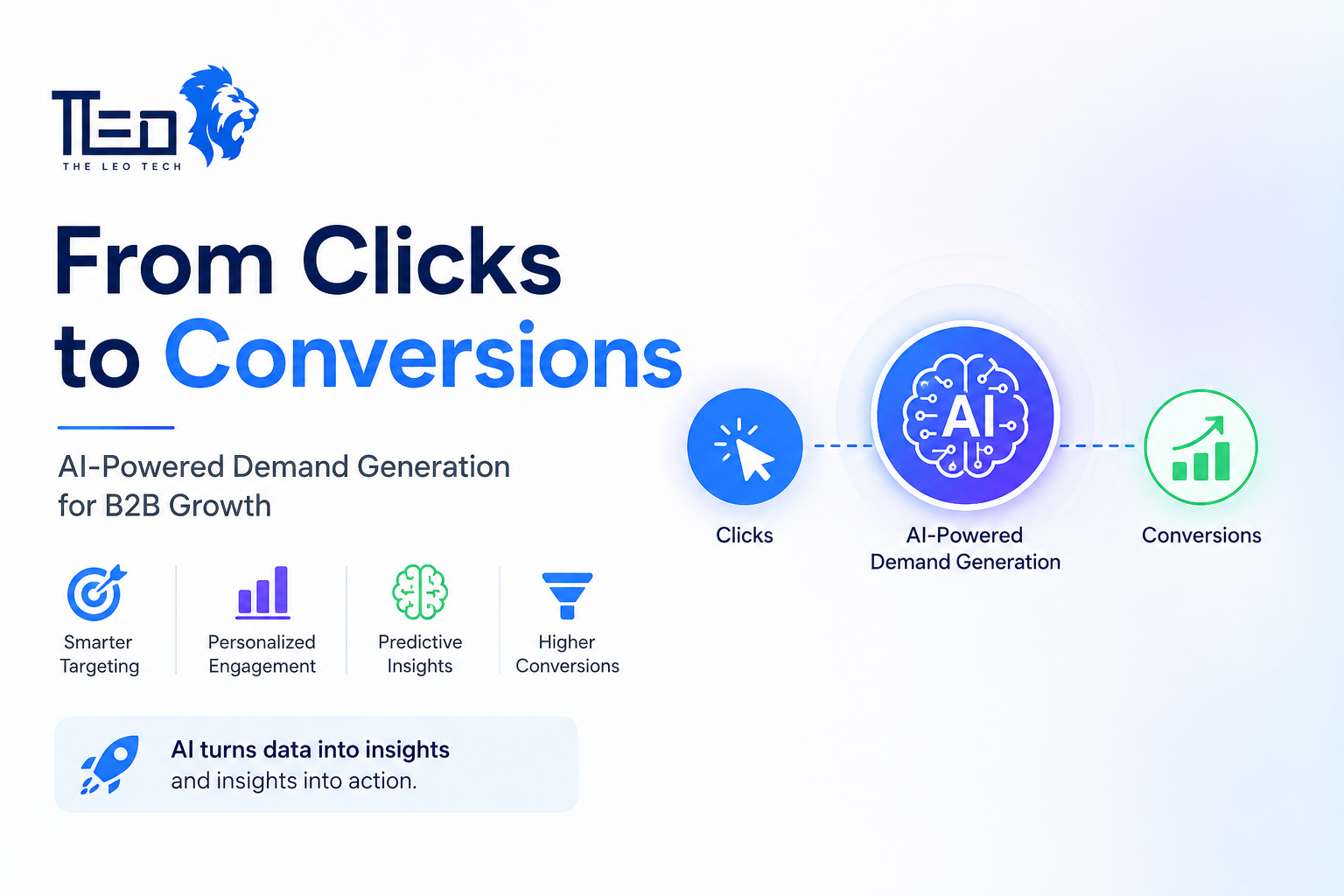 From Clicks to Revenue: How AI-Powered Demand Generation Is Redefining B2B Marketing
