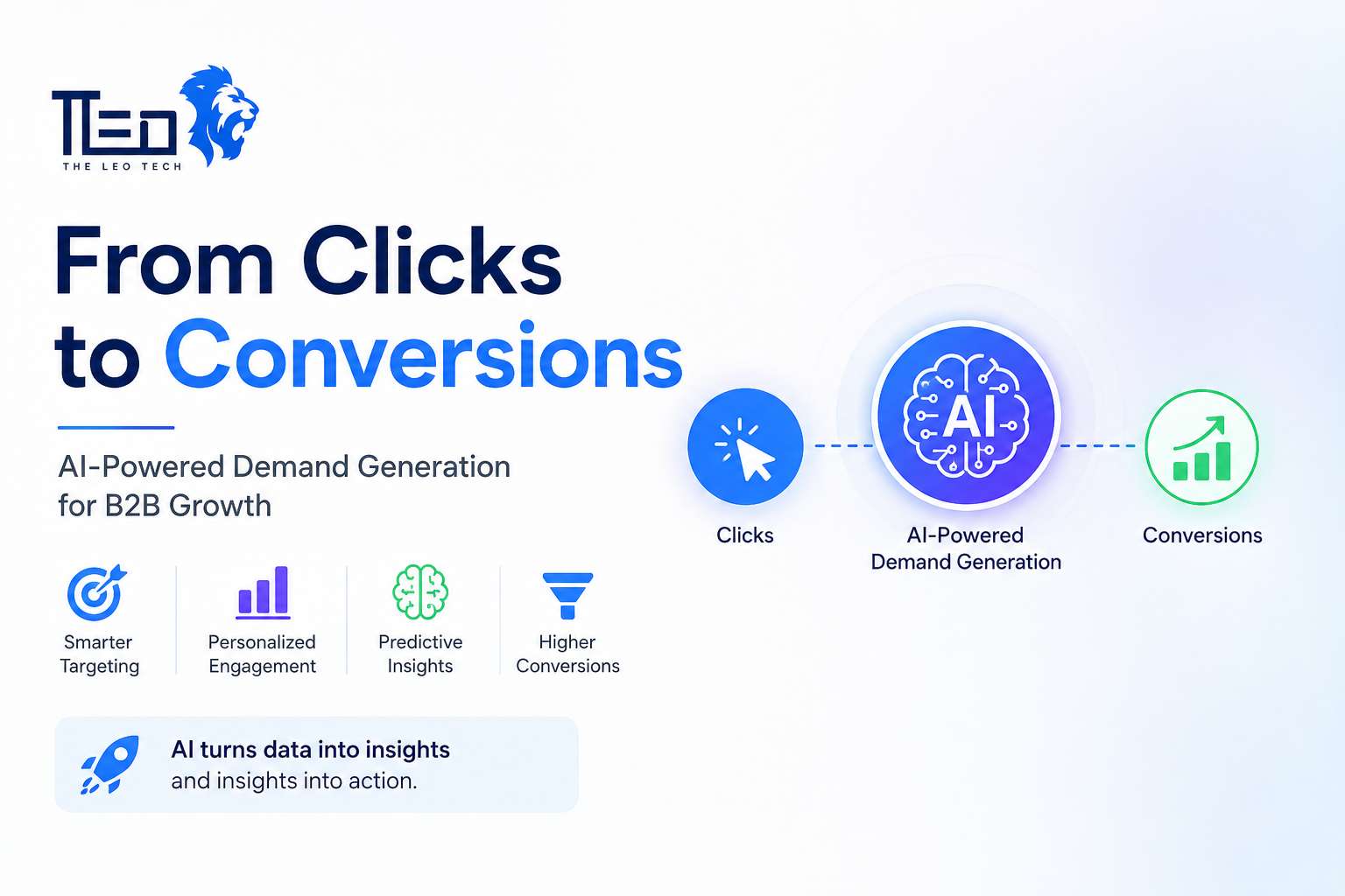 How AI-Powered Demand Generation Is Redefining B2B Marketing