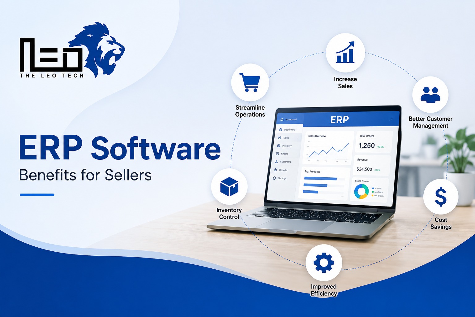 Why Your Growing Business Needs ERP Software — Right Now
