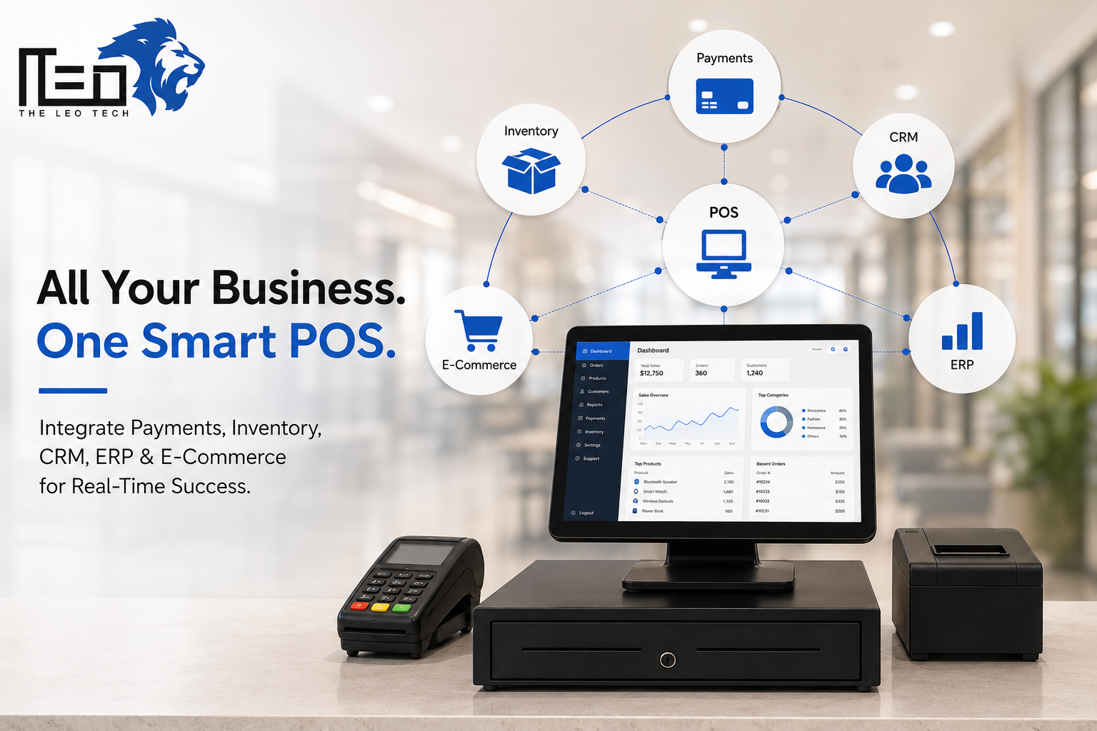 POS System Integration: How to Connect Payments, Inventory, CRM, ERP & E-Commerce