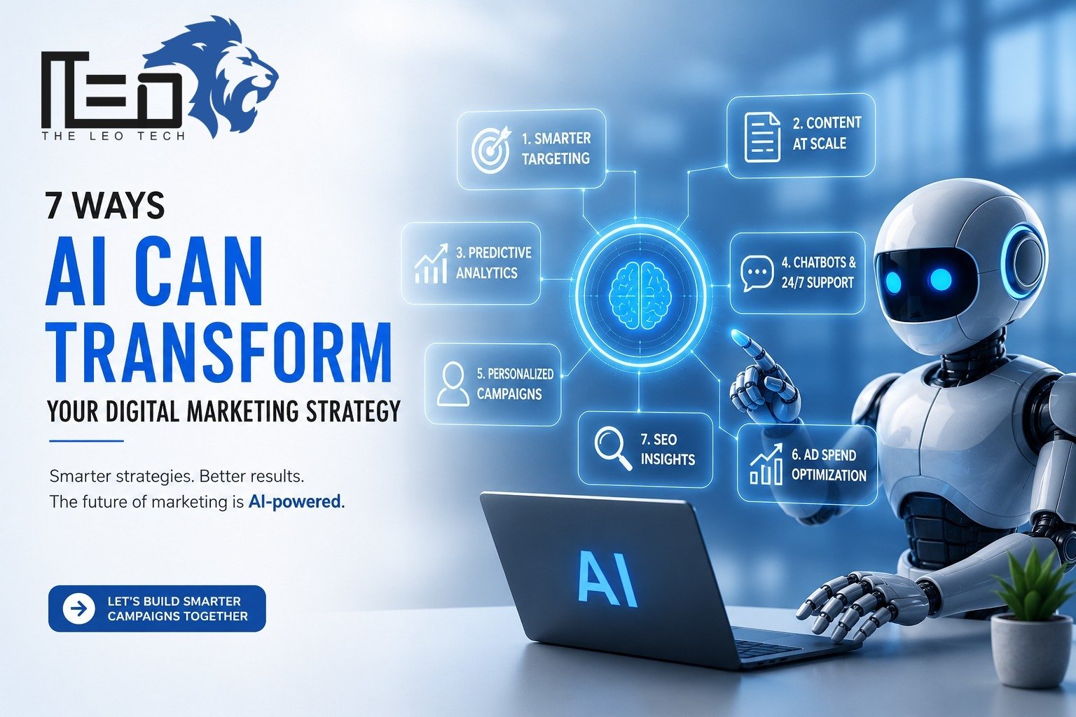 7 Ways AI Can Transform Your Digital Marketing Strategy