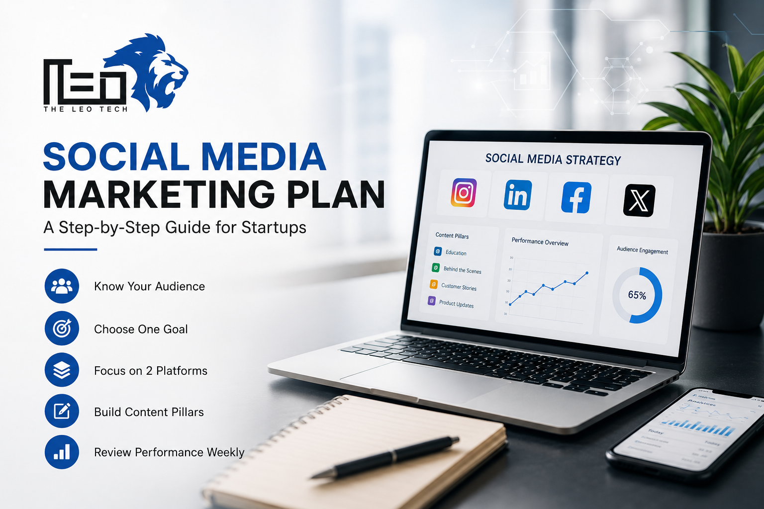 Social Media Marketing Plan: A Step-by-Step Guide for Startups