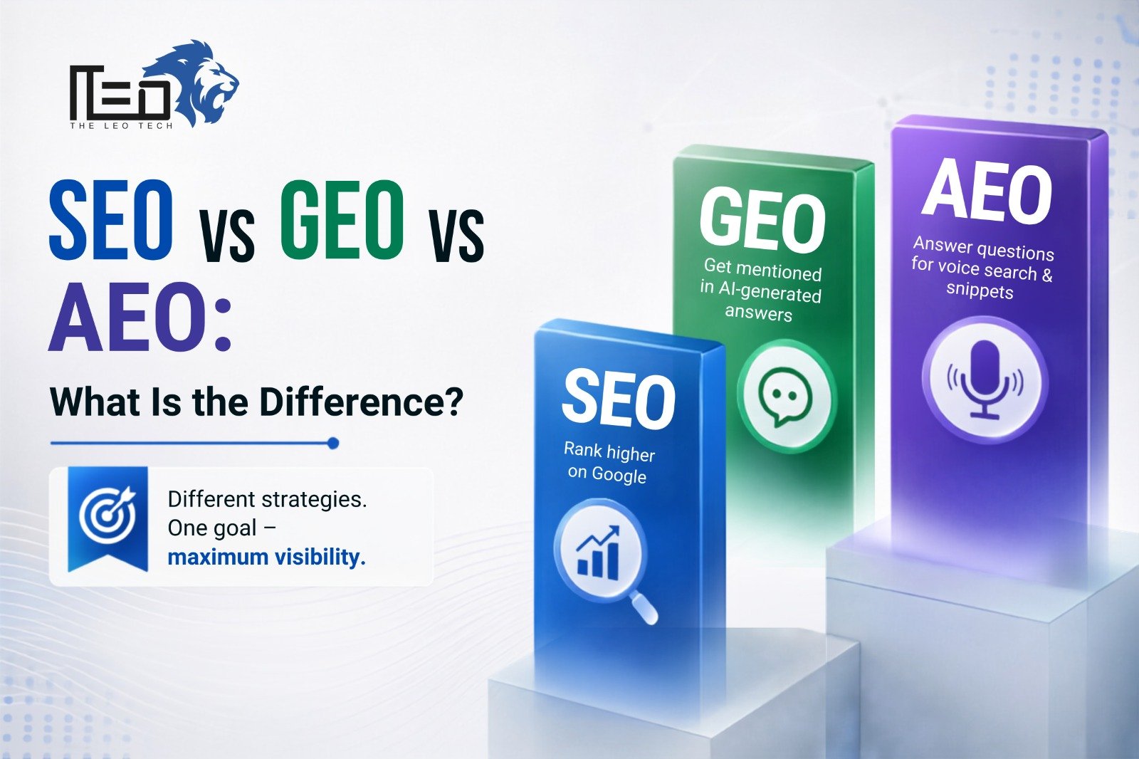 SEO vs GEO vs AEO: What Is the Difference?