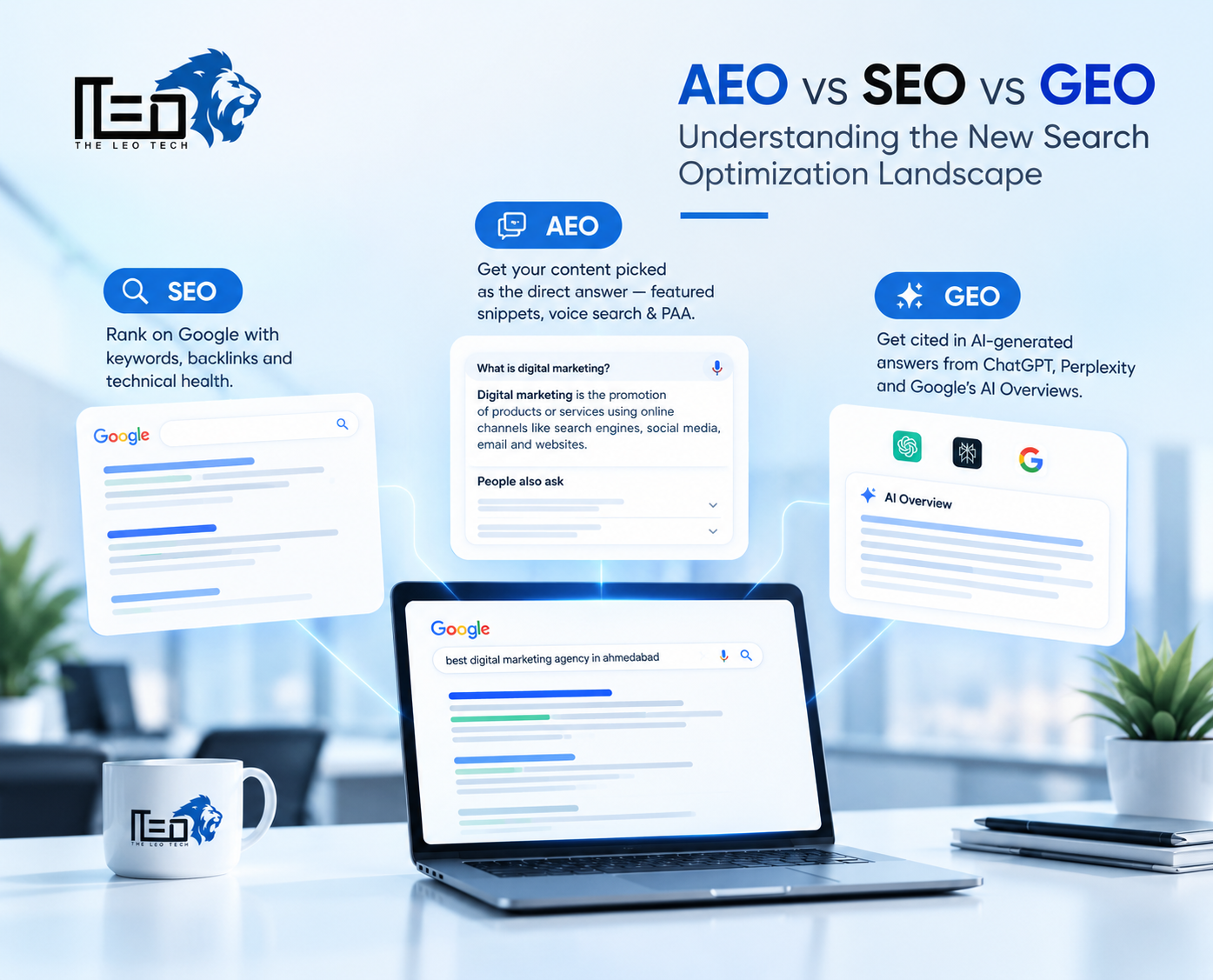 AEO vs SEO vs GEO: Understanding the New Search Optimization Landscape