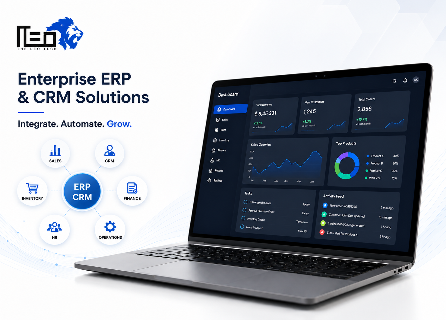 Enterprise ERP & CRM Software Development: A Complete Guide